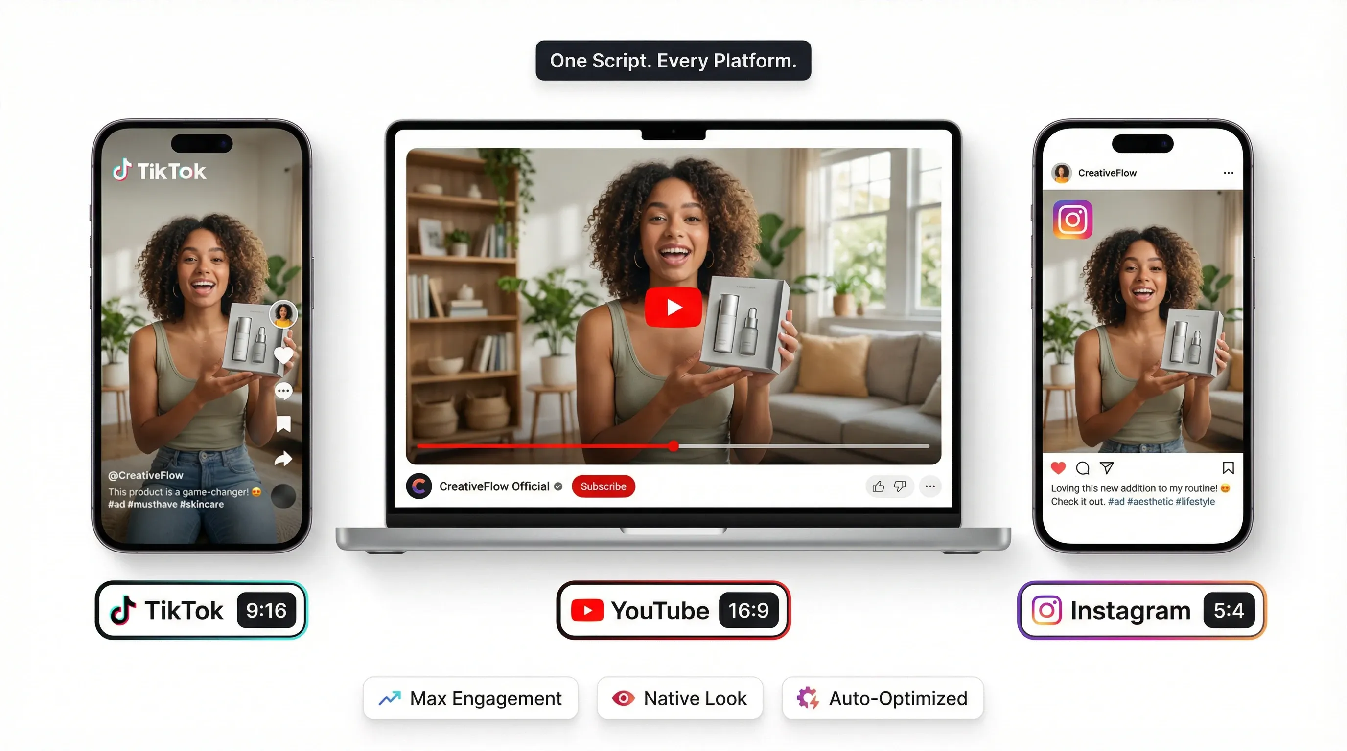 Optimized Creatives for Every Social Platform