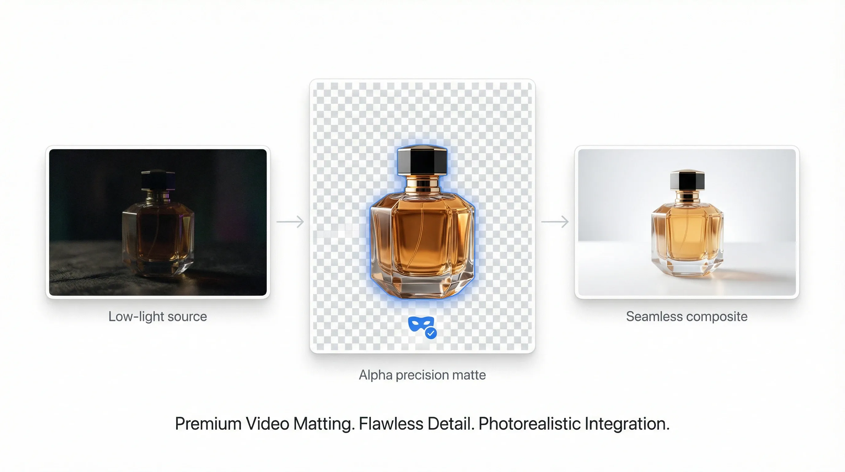 AI Video Matting: Isolate Any Video Subject for Free | Pollo AI