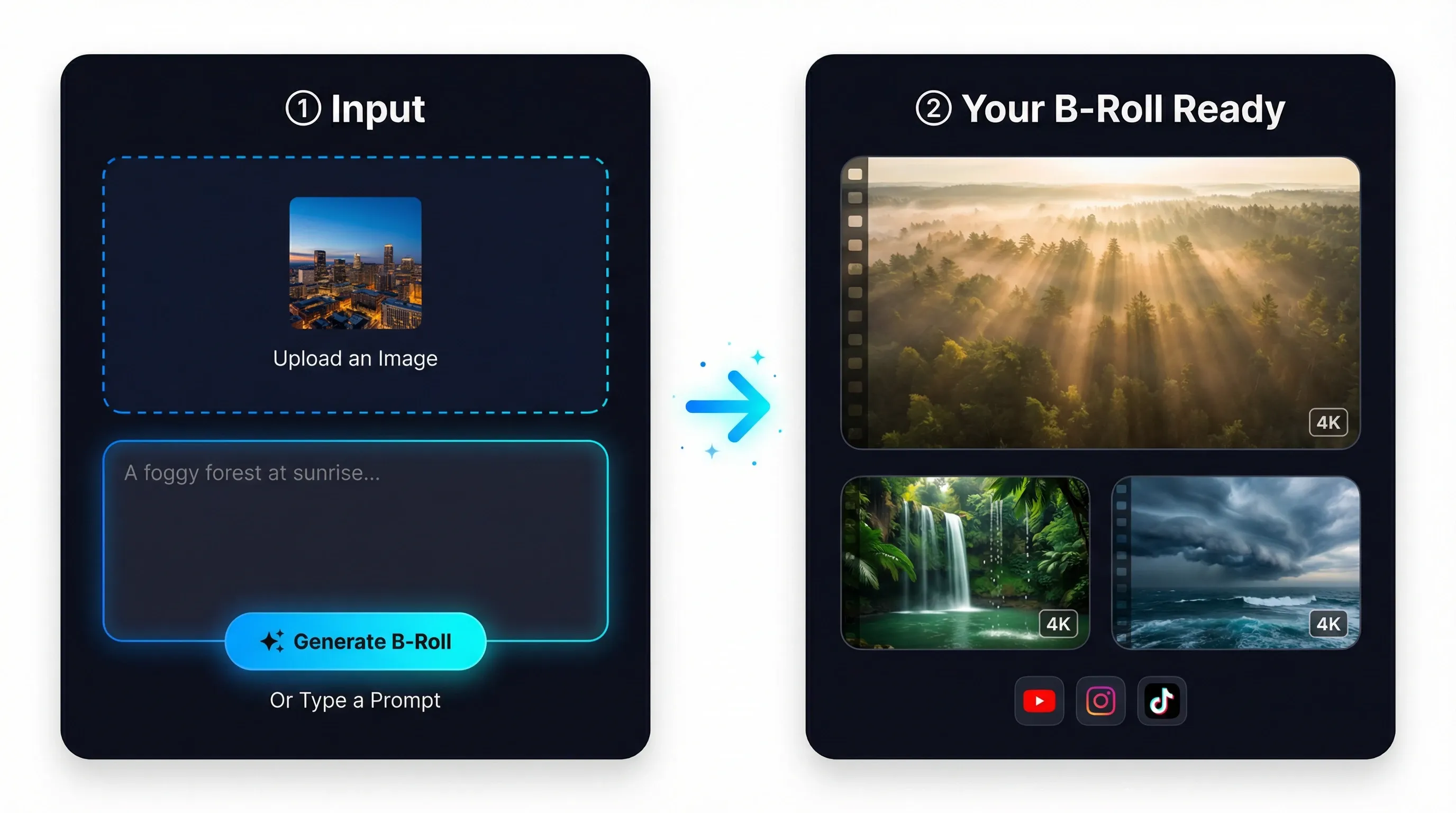 AI Voiceless Video: Turn Ideas to Silent Videos with No Editing | Pollo AI