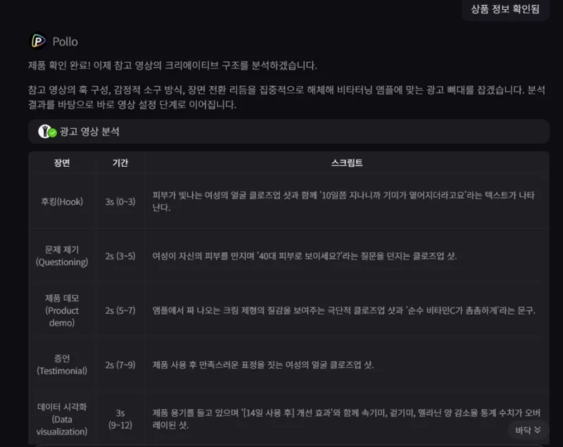 클론 영상 광고 2단계