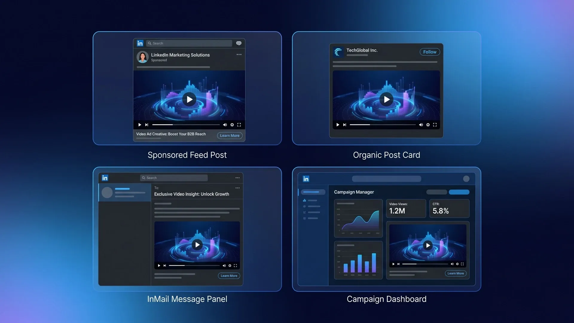 Publish Across More Campaign Touchpoints