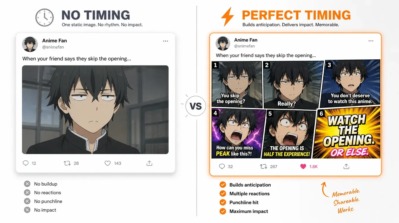 Make Fans Recognize Your Characters Faster