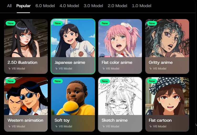 Interfaccia di selezione di modelli in stile anime basati sull'intelligenza artificiale che mostra i modelli V6 più popolari, come anime giapponesi, illustrazioni 2.5D e animazione occidentale.