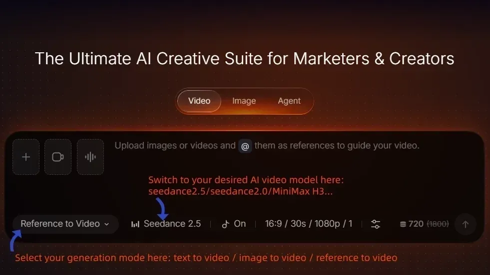Interface of an AI creative suite for video and image generation.
