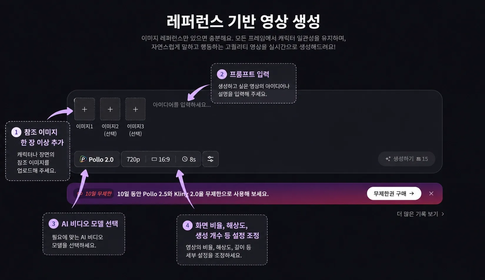 AI 광고 영상 제작 방법