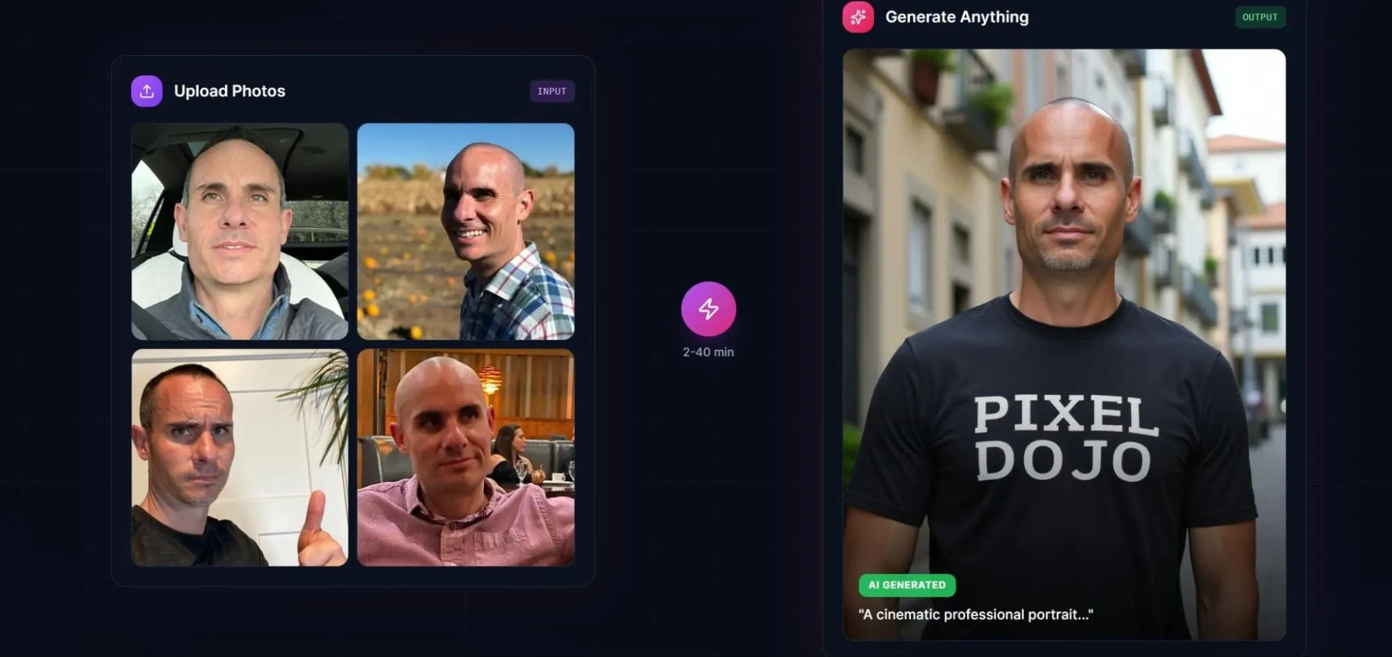 AI face training portrait generation workflow, upload reference photos to create cinematic high-quality character portraits