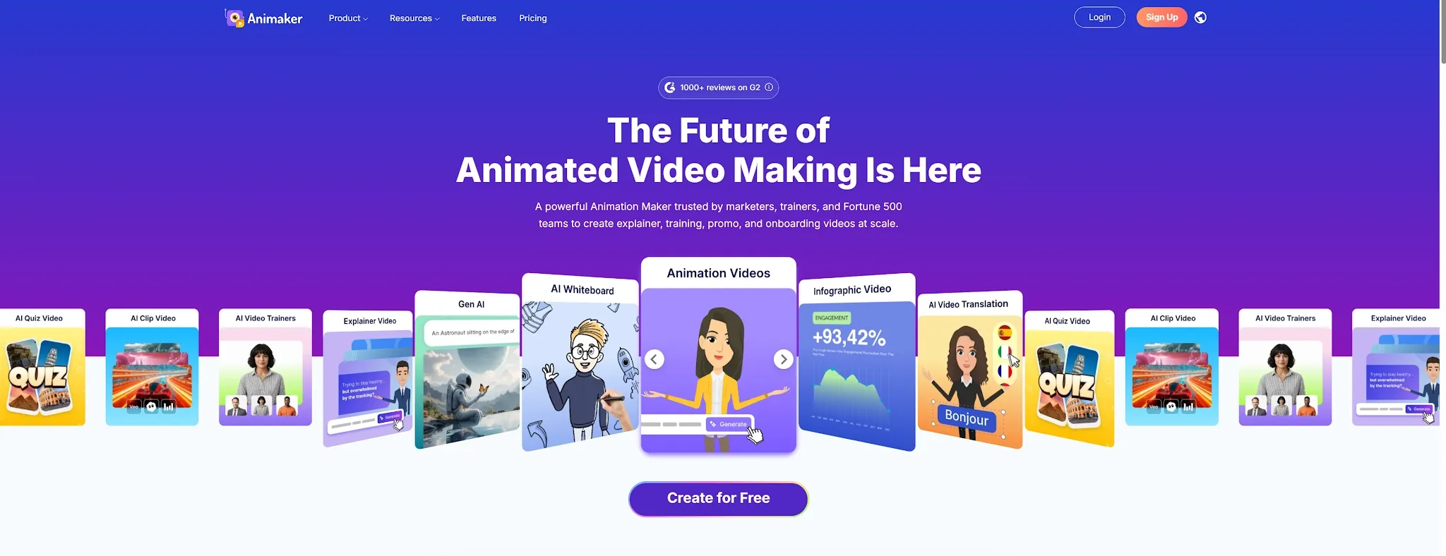 Il futuro della creazione di video animati con diversi strumenti e funzionalità basati sull'intelligenza artificiale.