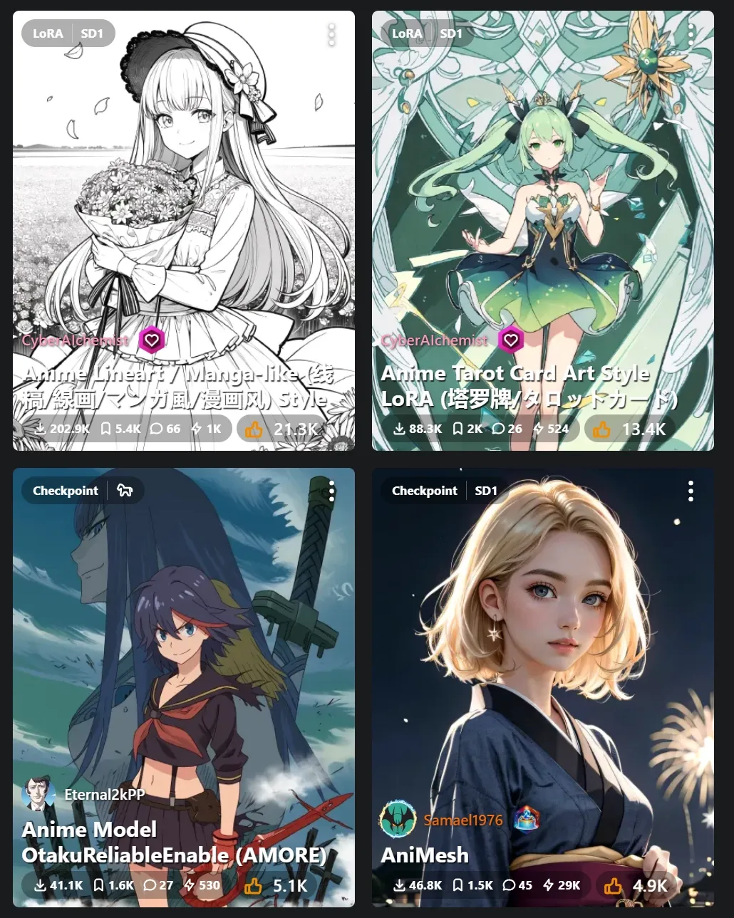 Community-Galerie mit beliebten Anime- und stilisierten Charaktermodellen
