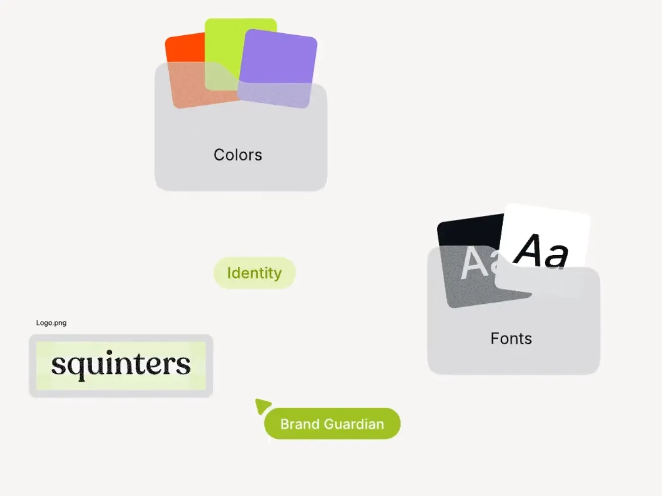 Grafik yang menampilkan elemen identitas merek: warna, font, dan logo.