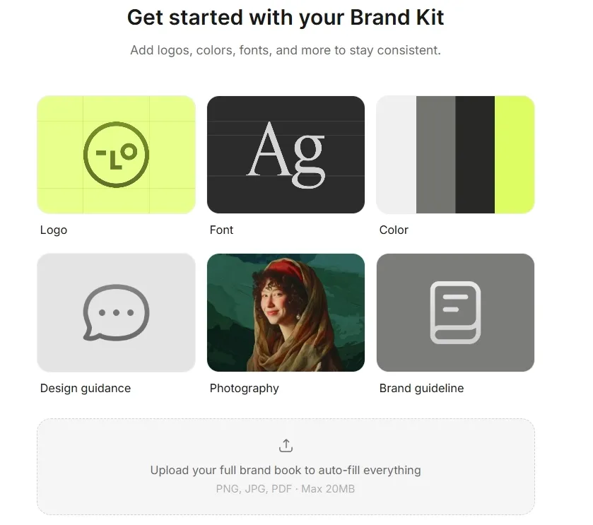 Overview of brand kit elements including logo, font, color, and photography.