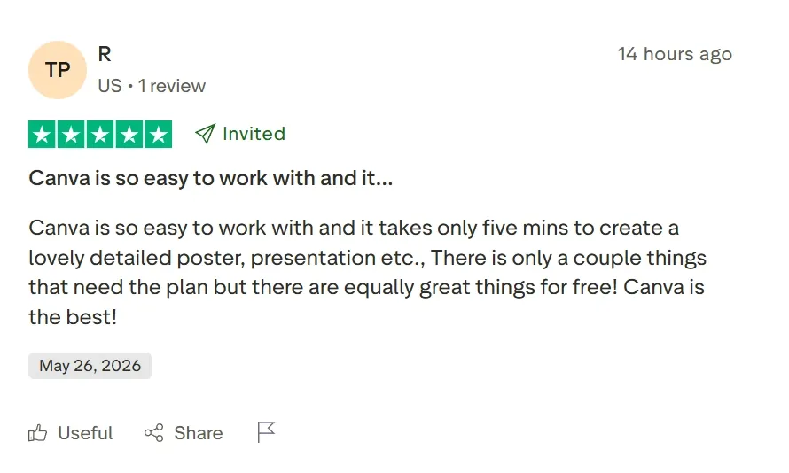 canva-posive-reviews.webp
