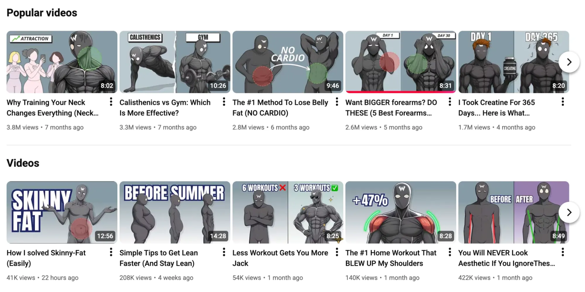 Examples of faceless fitness YouTube video thumbnails