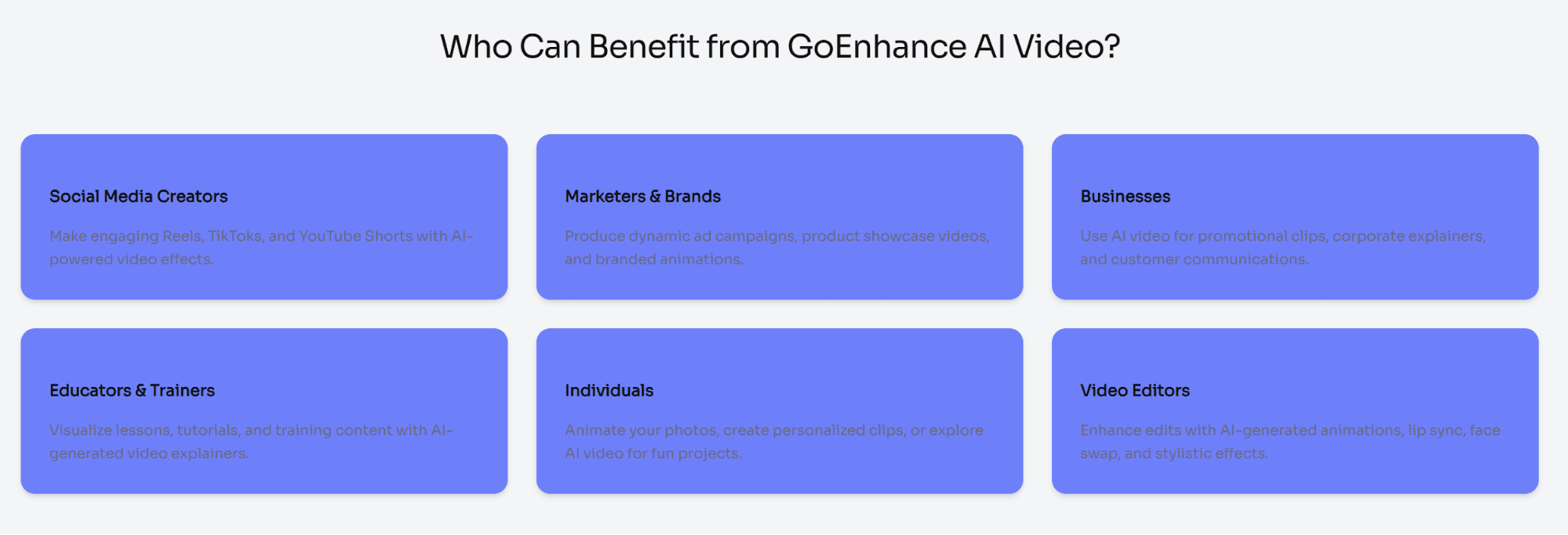 A webpage section displaying six target audience groups for GoEnhance AI video, including social media creators, marketers, and educators
