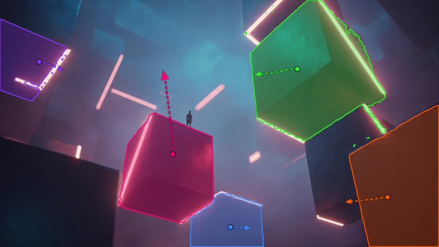 motion