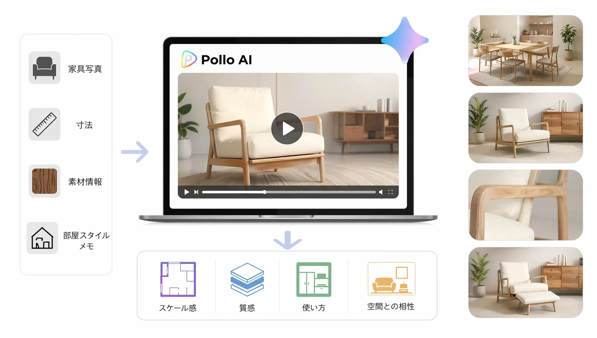 家具の写真と情報を表示する動画プレーヤーのスクリーンショット