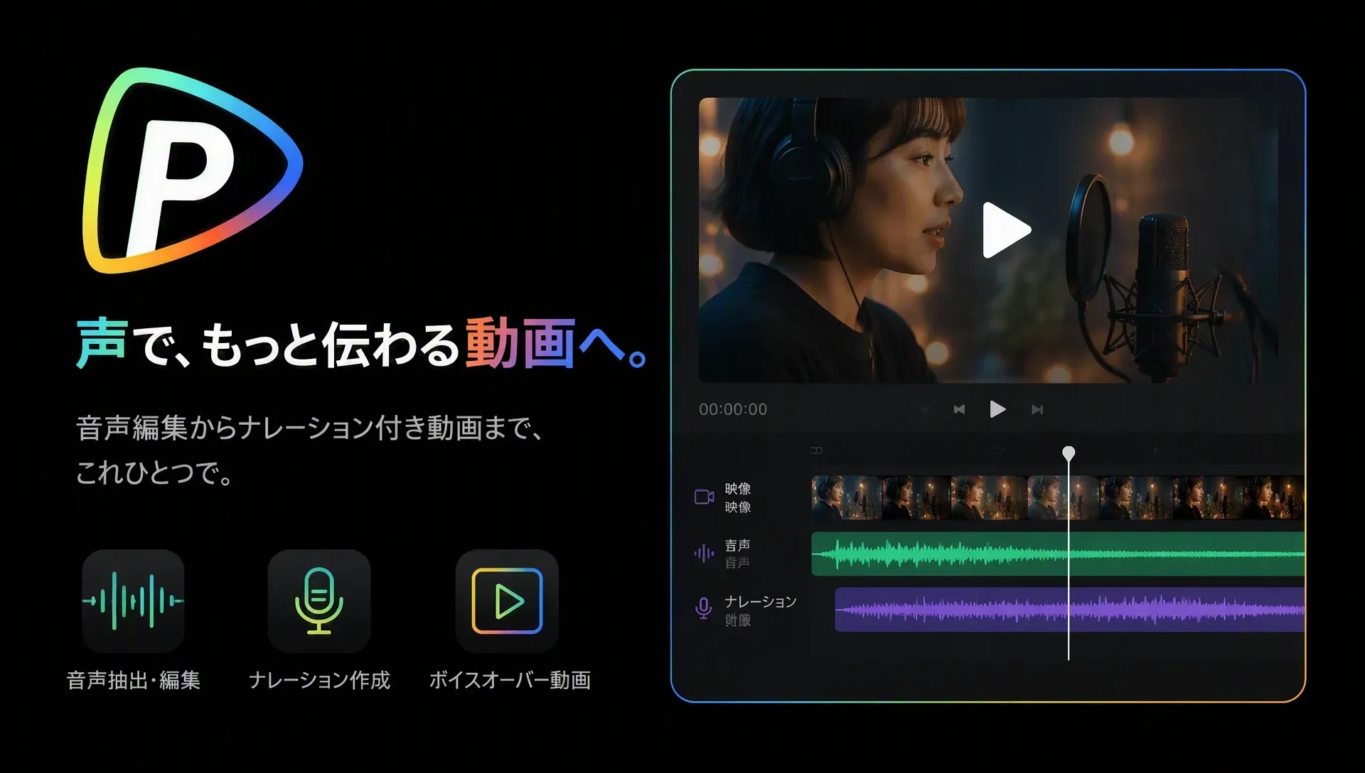 音声編集とナレーションを使った動画制作の紹介