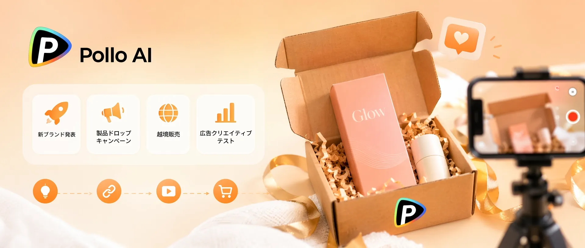 記事内の画像