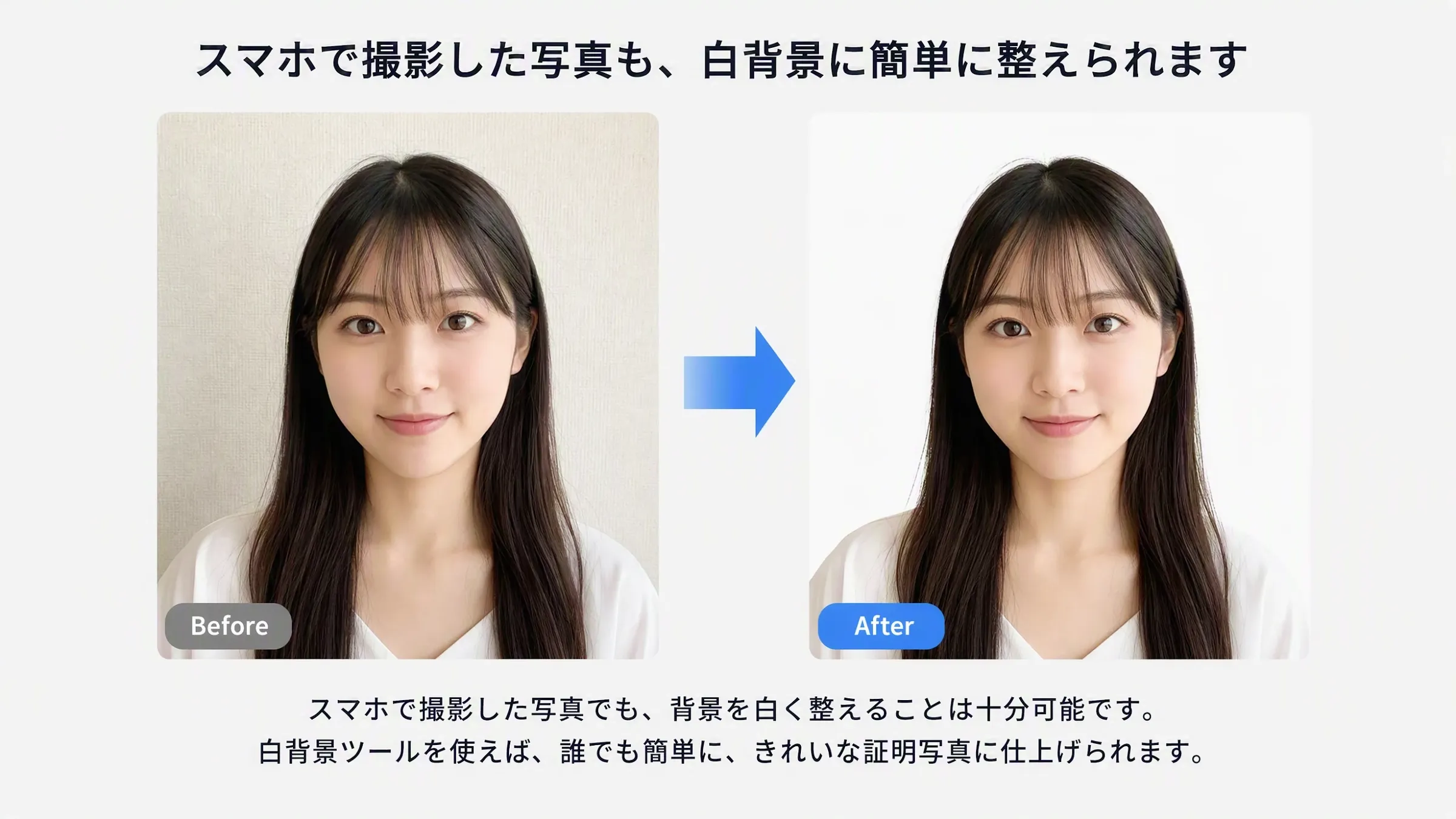 スマホで撮影した写真の背景を白に整えたビフォーアフター