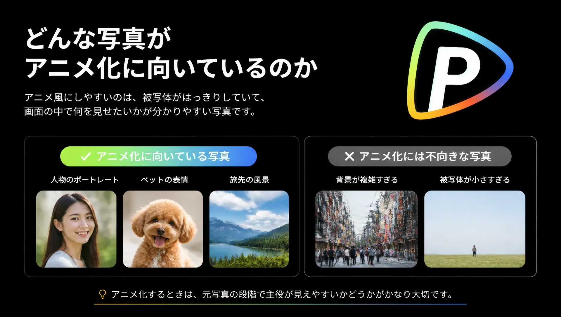 アニメ化に向いている写真の例と不向きな写真の説明