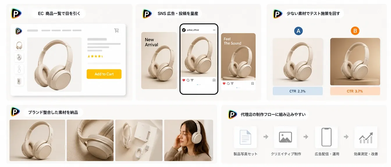 記事内の画像