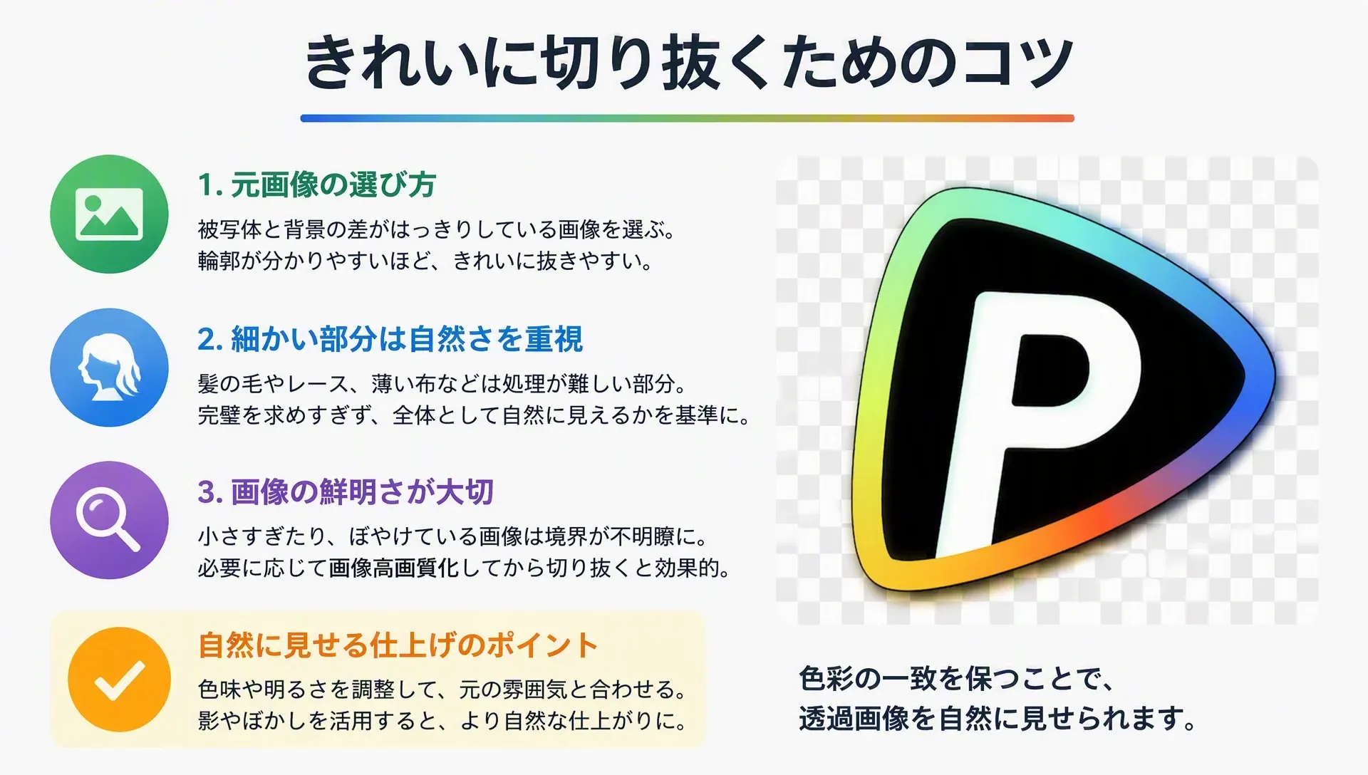 画像をきれいに切り抜くためのコツとポイントを説明した図