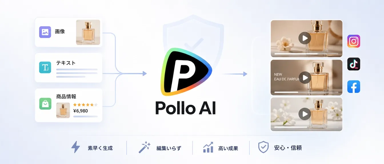 記事内の画像
