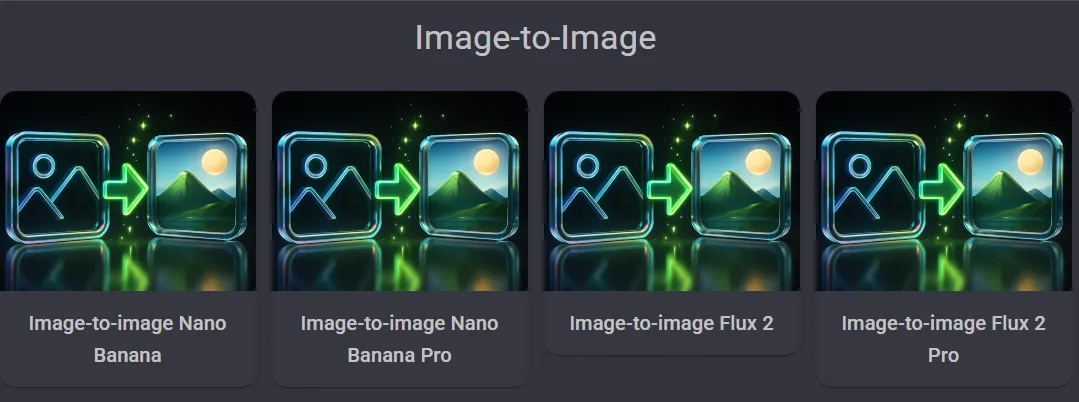 Four image-to-image tools with icons and labels for different versions.
