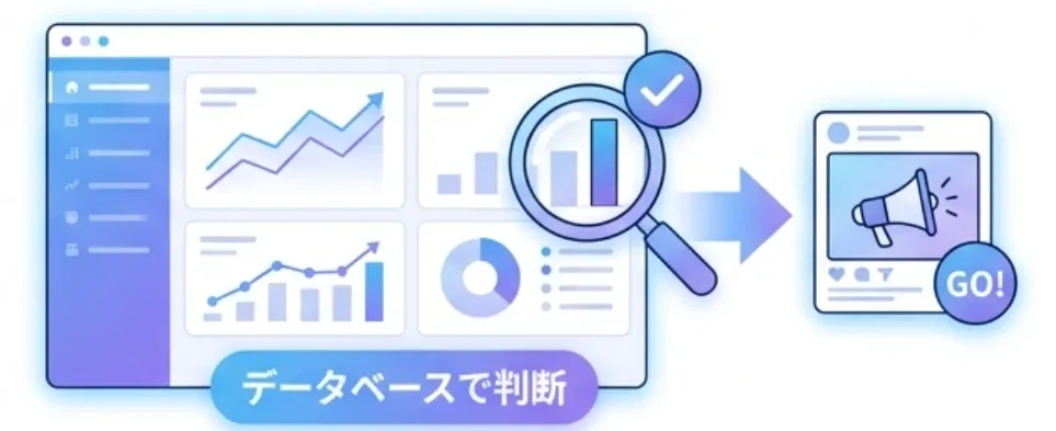 Instagram Reels向けのGemini Omni活用