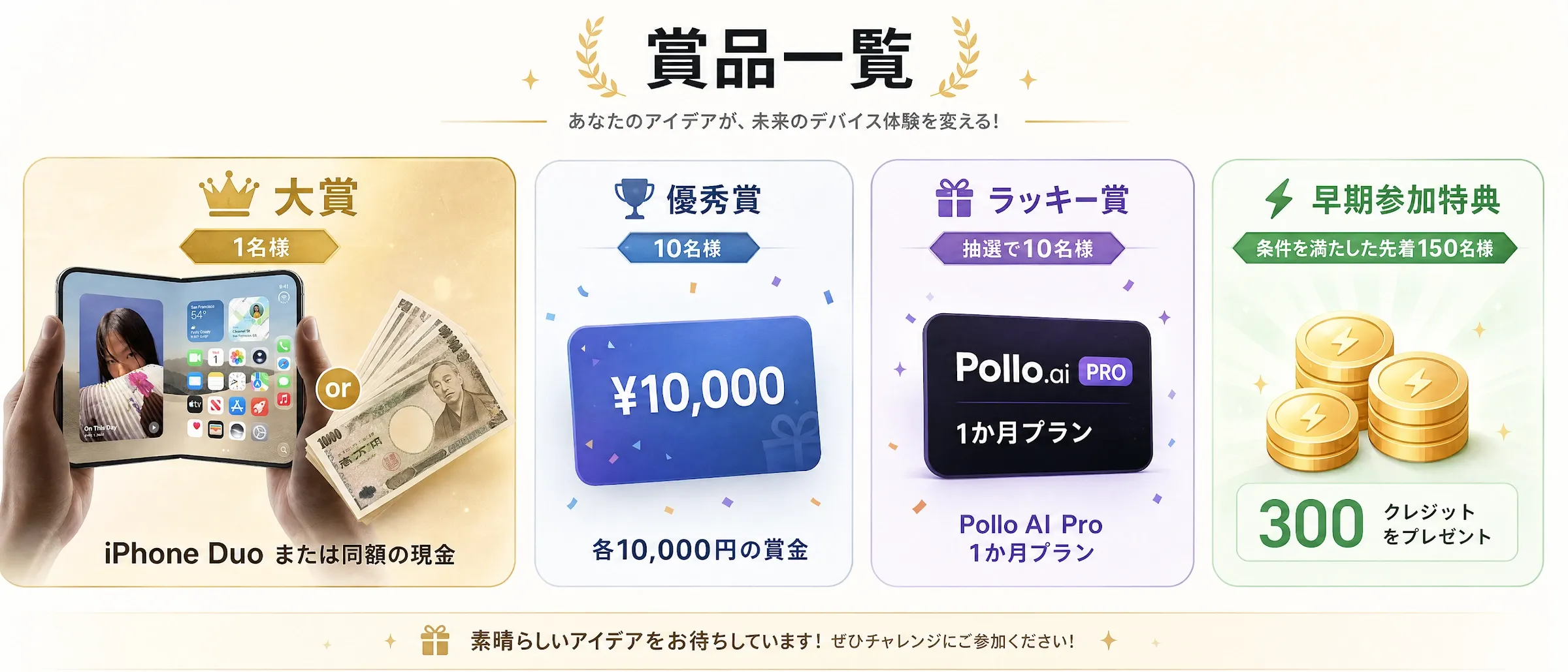賞品一覧:iPhone Duo、現金、10,000円の賞金、Pollo AI Proプランなど