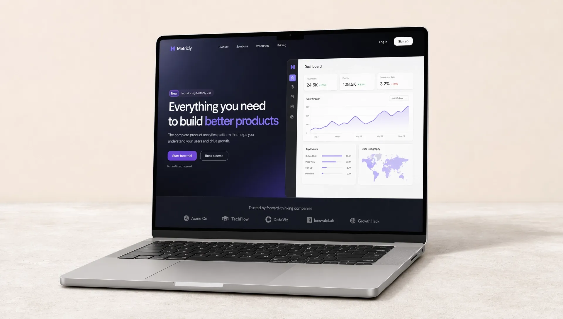 Aumenta la confianza con contextos realistas de dispositivos
