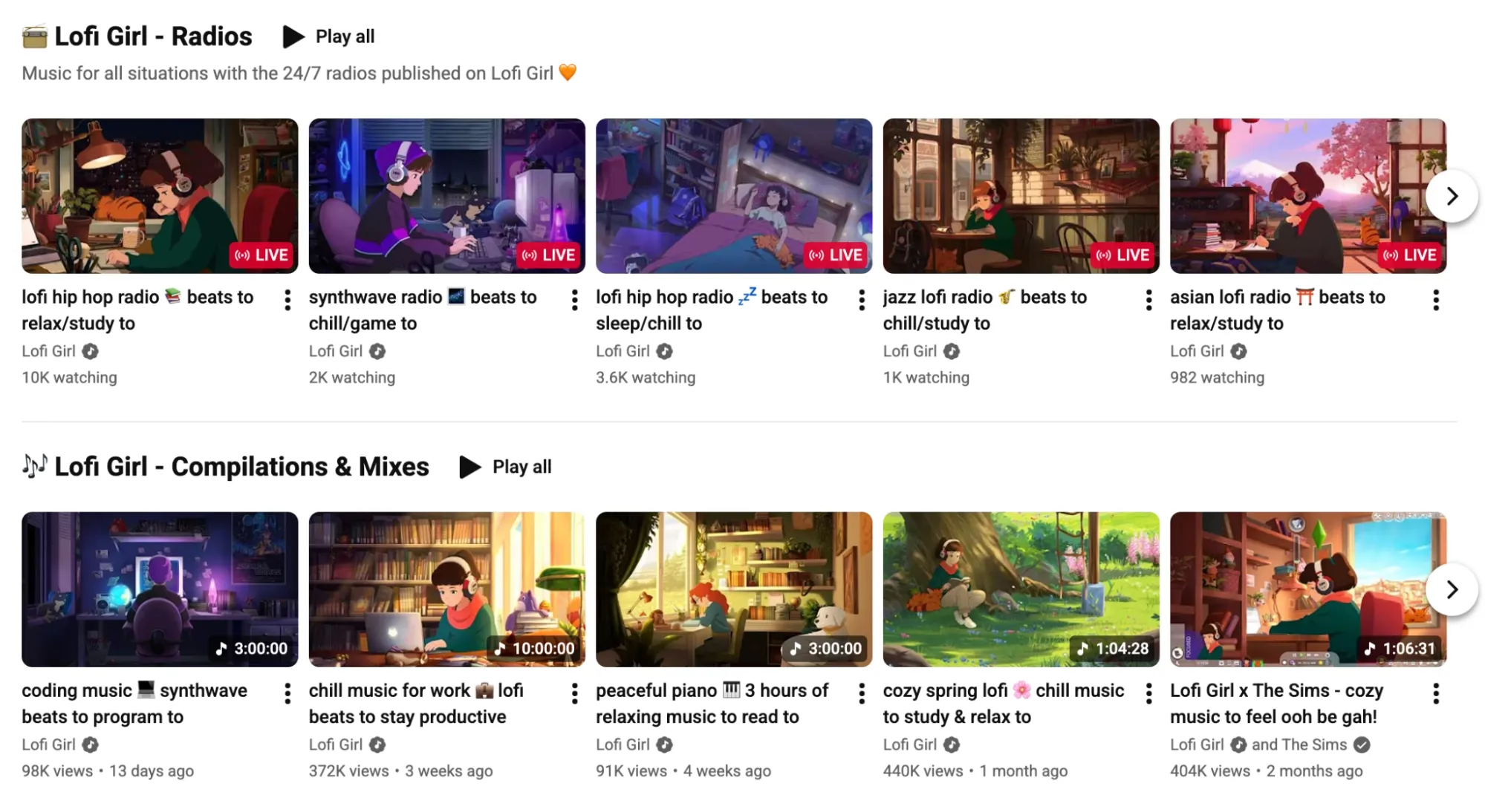 LoLiGirl channel as an example of ASMR channel