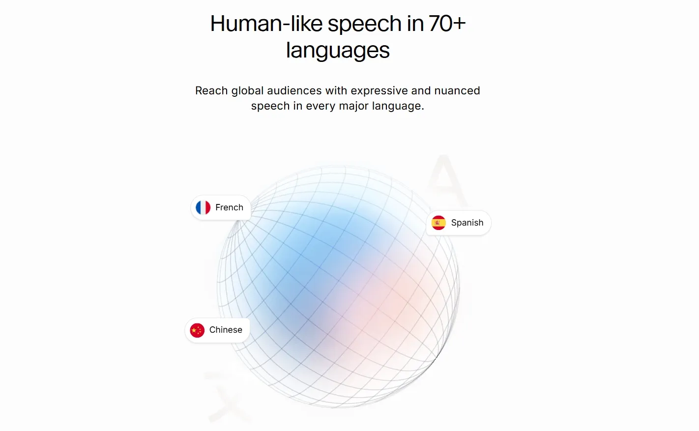 Human-like speech available across 70 plus global languages