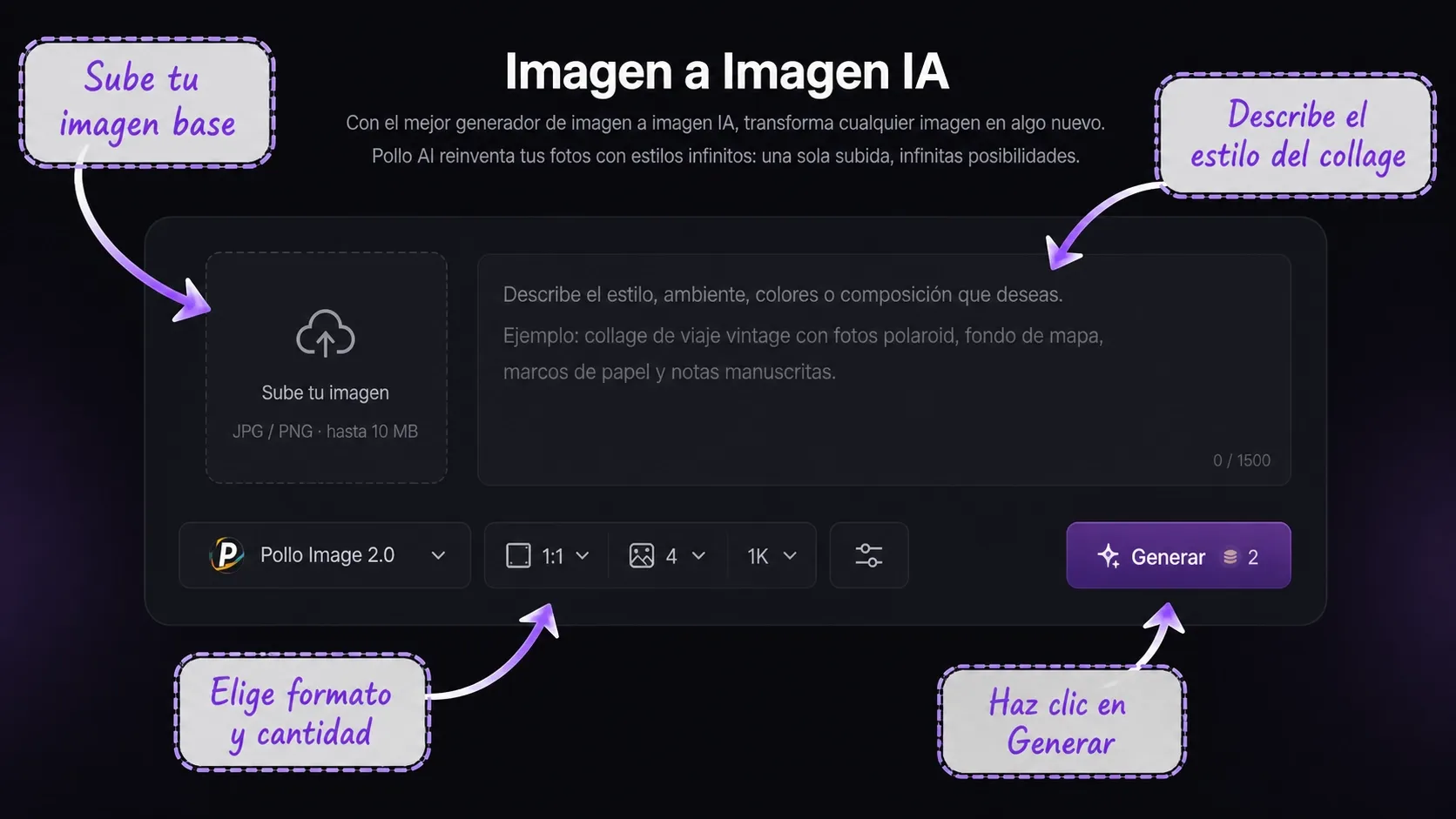 Paso visual para subir una imagen, escribir el estilo del collage, elegir formato y generar en Pollo AI