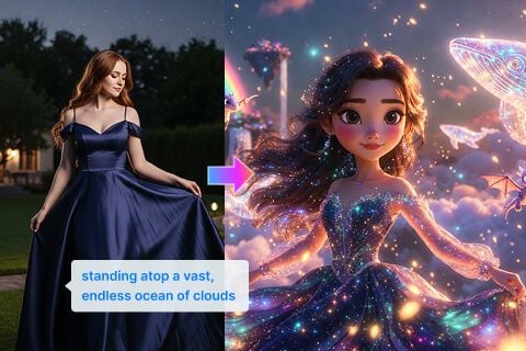 ピクサーアニメーションの振り付け