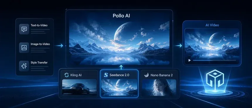 Pollo AIでGemini Omniなど複数モデルを活用する画面