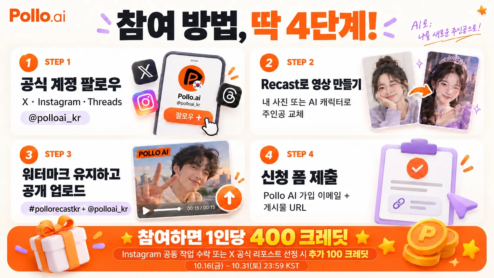 Pollo.ai 참여 방법을 설명하는 그래픽, 4단계 안내.