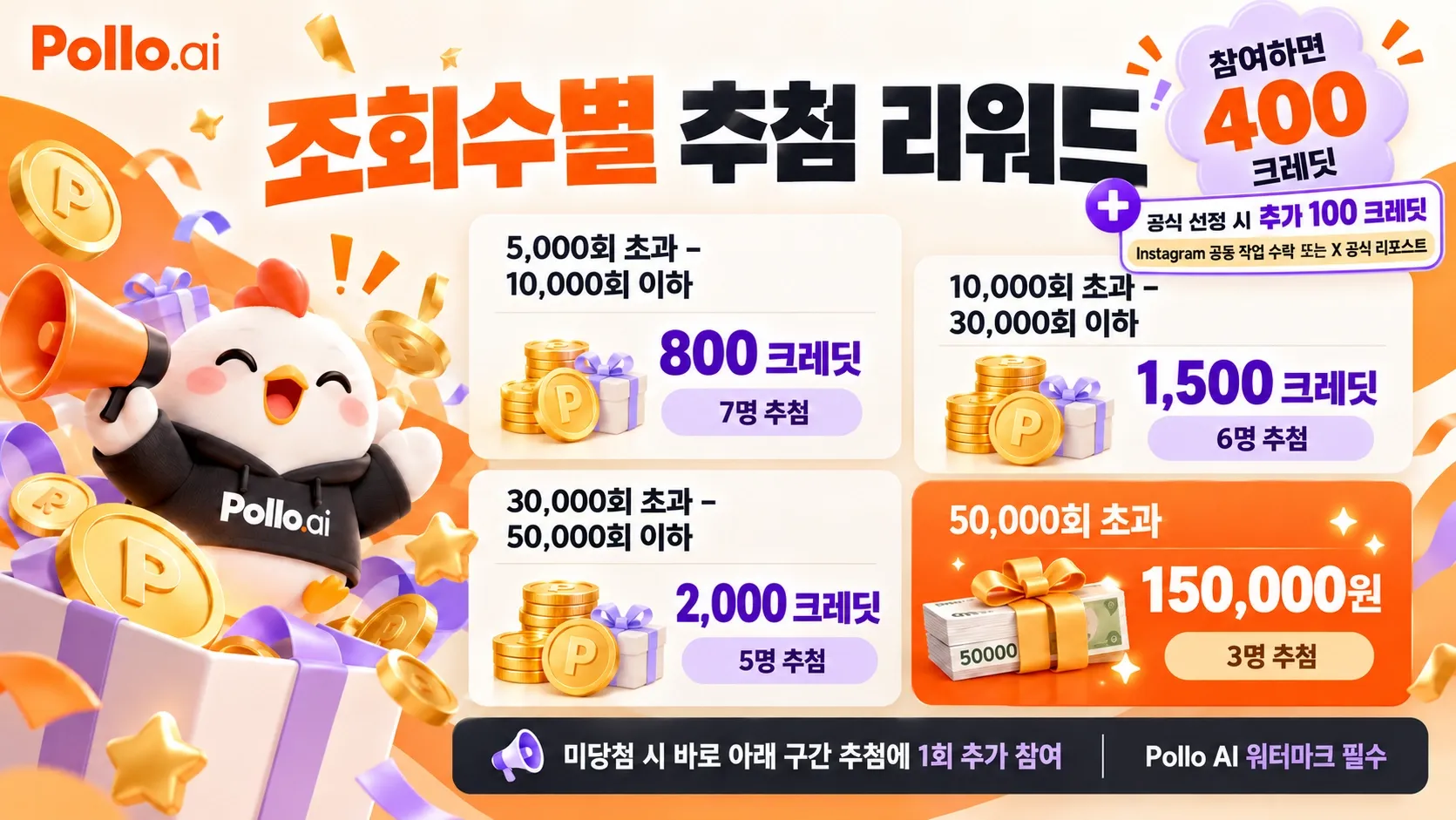 Pollo.ai의 추천 리워드 프로그램 안내와 보상 내용