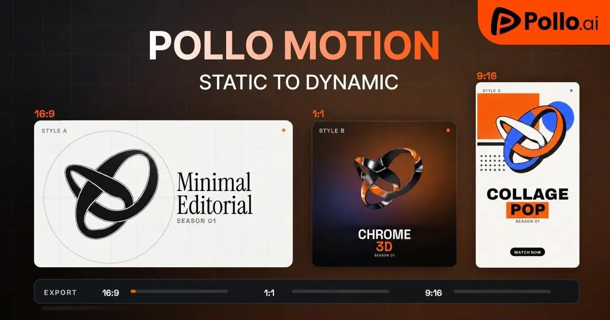 Design showcasing three styles of motion graphics for Pollo.ai.