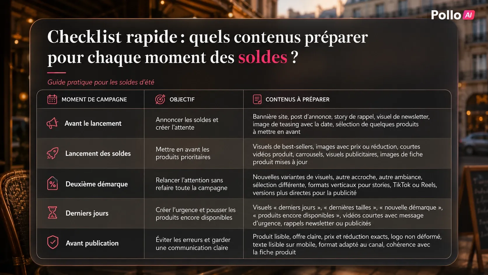 Checklist des contenus promotionnels à préparer pour les soldes d’été en e-commerce