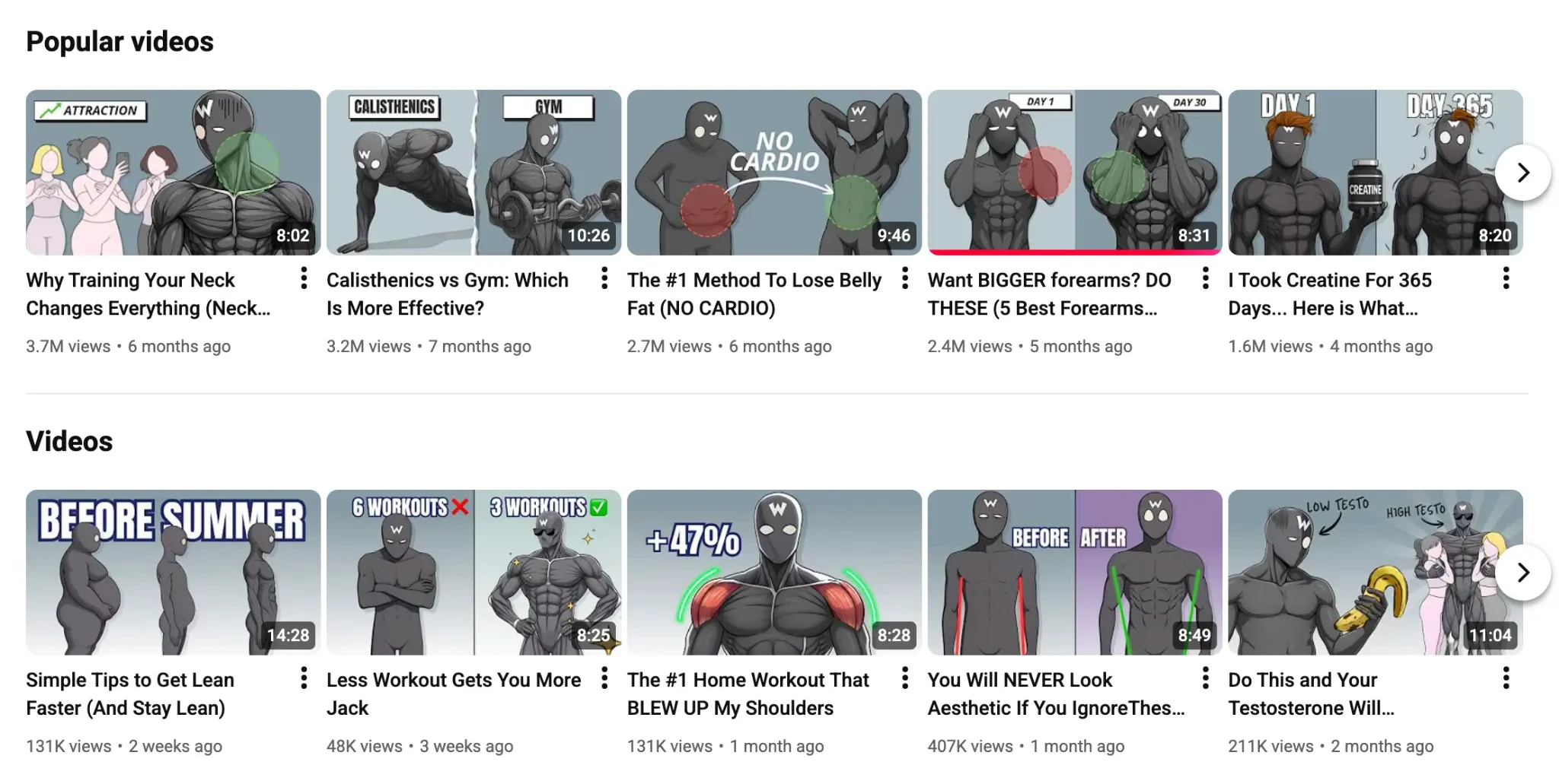 Popüler antrenman ve vücut dönüşümü videolarını anime tarzı küçük resimlerle gösteren bir fitness YouTube kanalının ekran görüntüsü