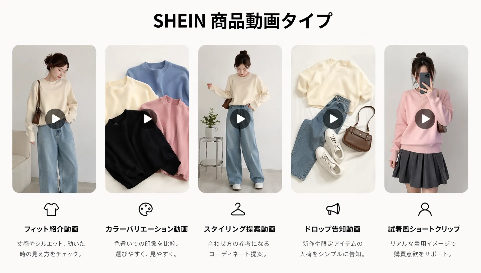 SHEINの商品動画タイプの紹介、スタイル提案やフィット感を示す。