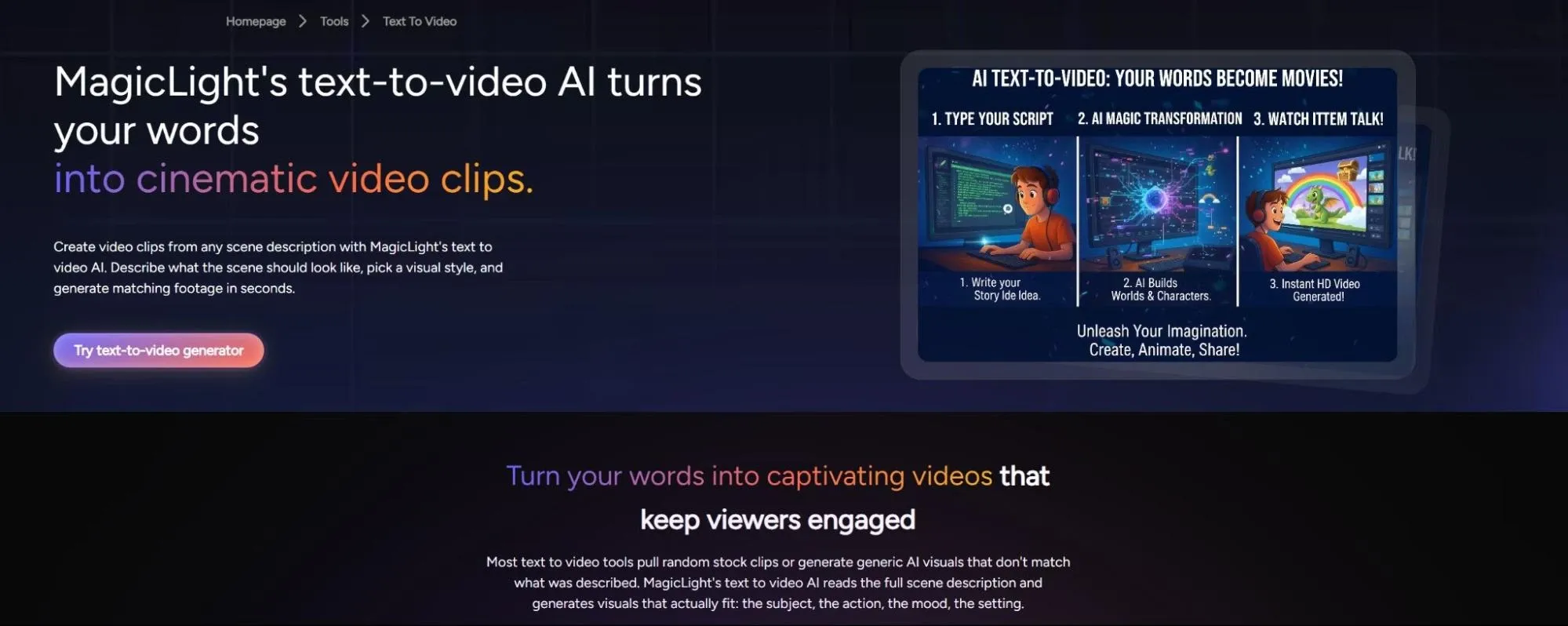 Dark tech-style webpage interface, introducing MagicLight text-to-cinematic-video AI function and 3-step creation process