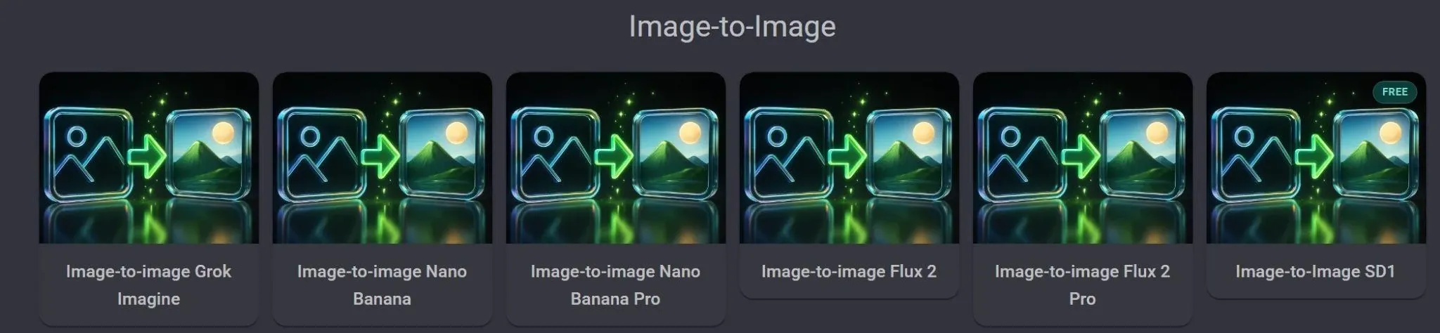 Der Workflow nutzt das hochgeladene Bild als visuelle Basis und formt es dann durch KI-Generierung neu