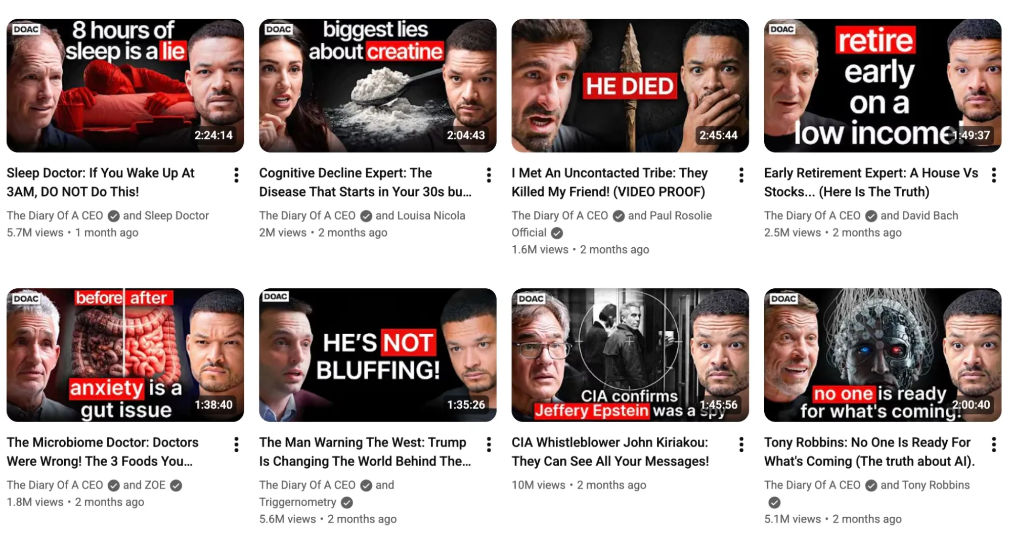 Examples of how YouTubers improve their click-through rate