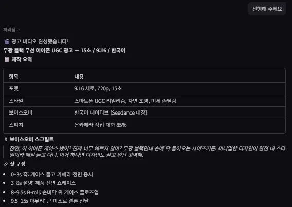 UGC 광고 가이드라인과 포맷, 스타일, 보이스오버 정보