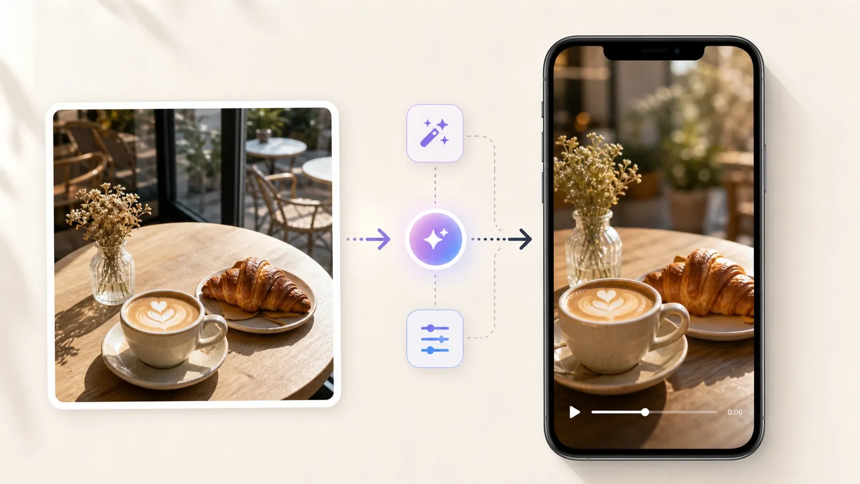 videos happy hour IA que se vean atractivos, pero sigan conectados con el local real