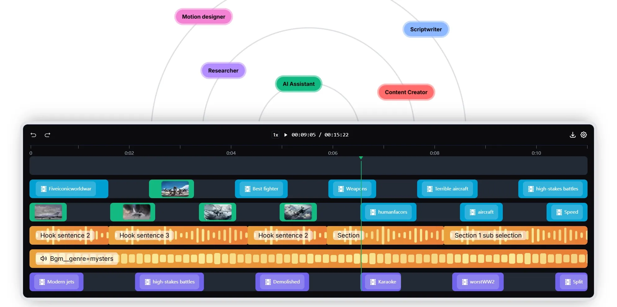 Vidrush video-editor tijdlijninterface