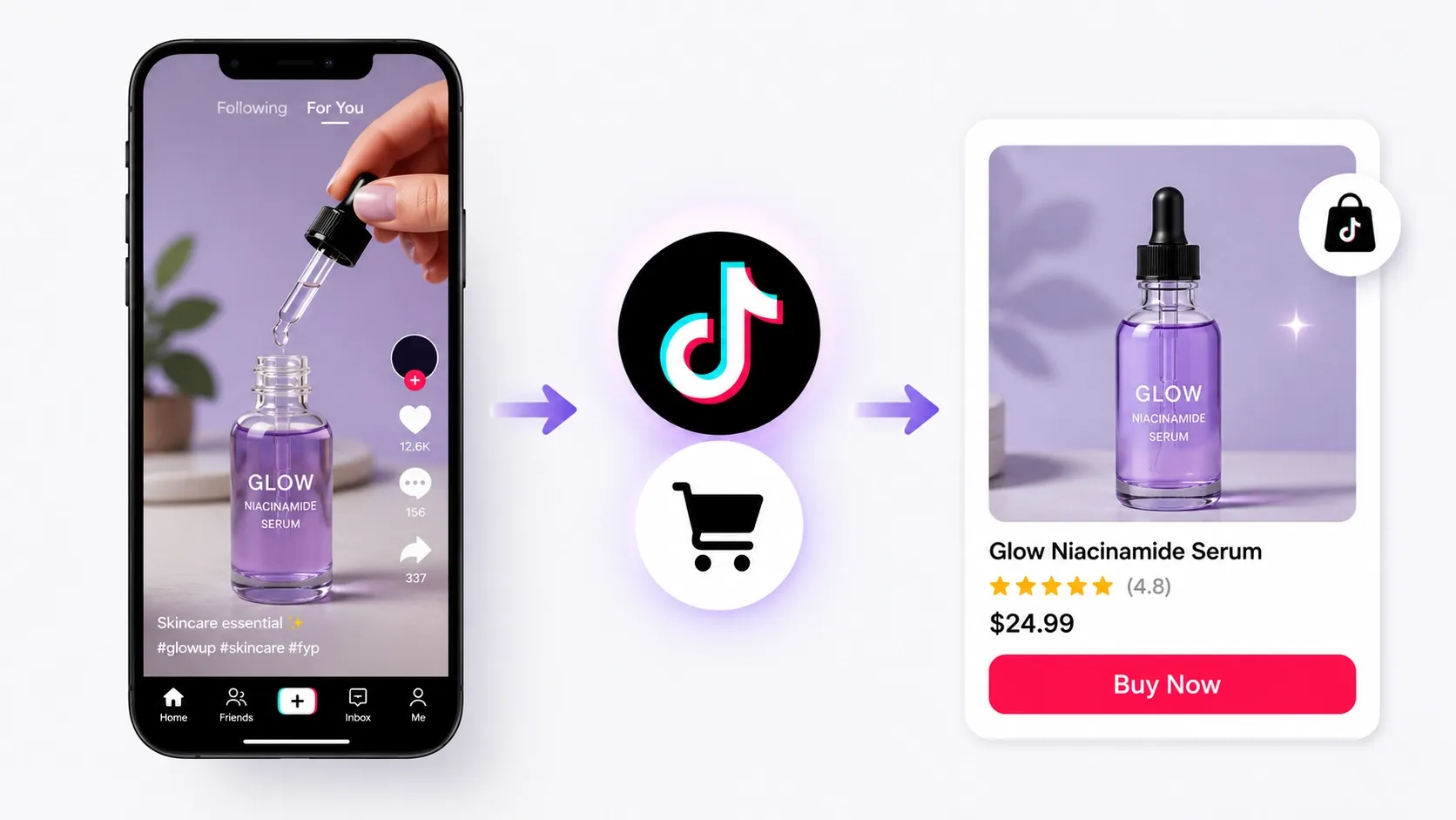 Perché hai bisogno dell'IA per creare video di prodotto per TikTok?