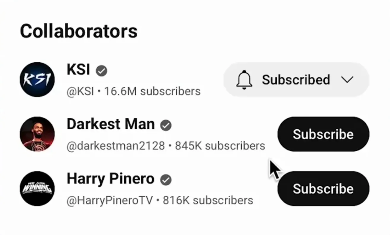 List of YouTube collaborators with subscriber counts and subscribe buttons.